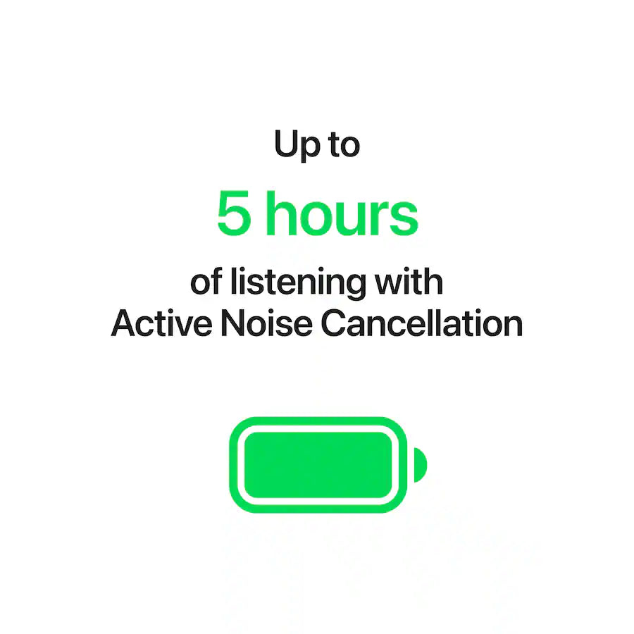 Apple AirPods 5 with Wireless Charging Case