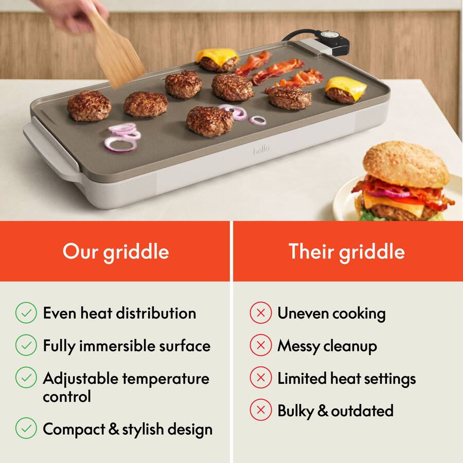 Bella 10" x 20" Ceramic Electric Griddle, Oatmilk