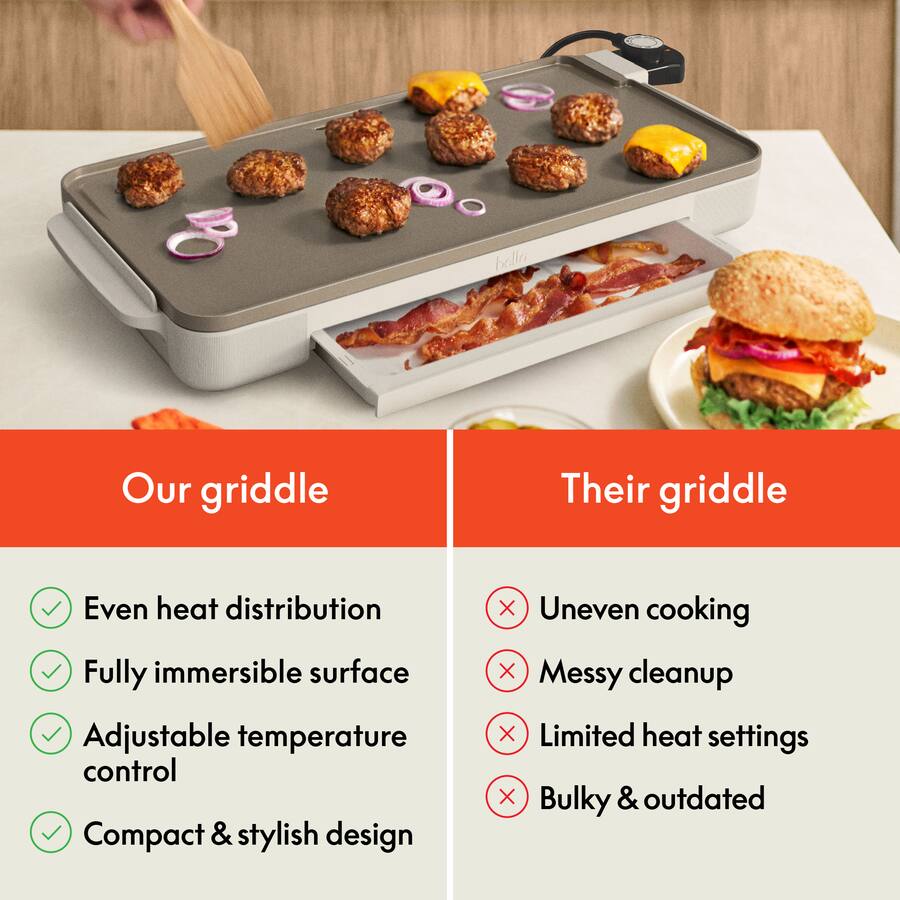 Bella 10" x 20" Electric Griddle with Warming Tray, Oatmilk