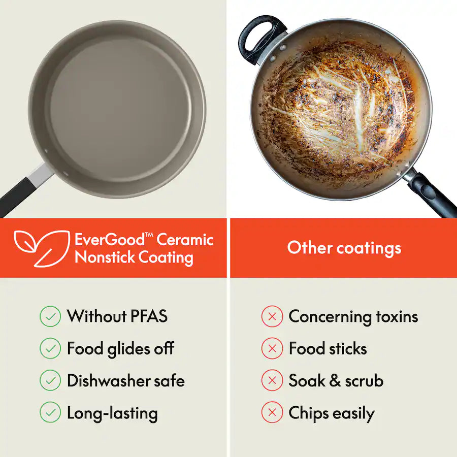 Bella Fits Anywhere 8 Piece Ceraminc Non Stick Kitchenware, Oatmilk