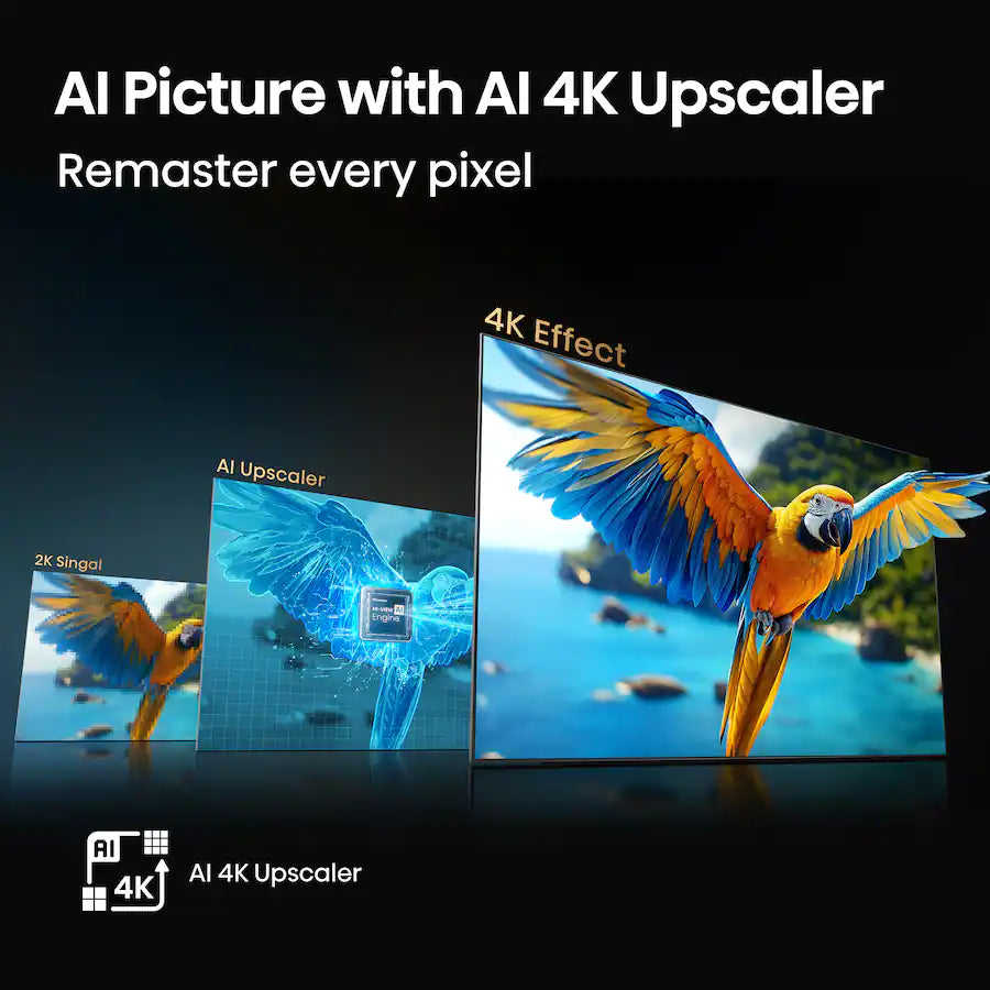 Hisense 43" Hi-QLED 4K UHD HDR Smart Fire TV