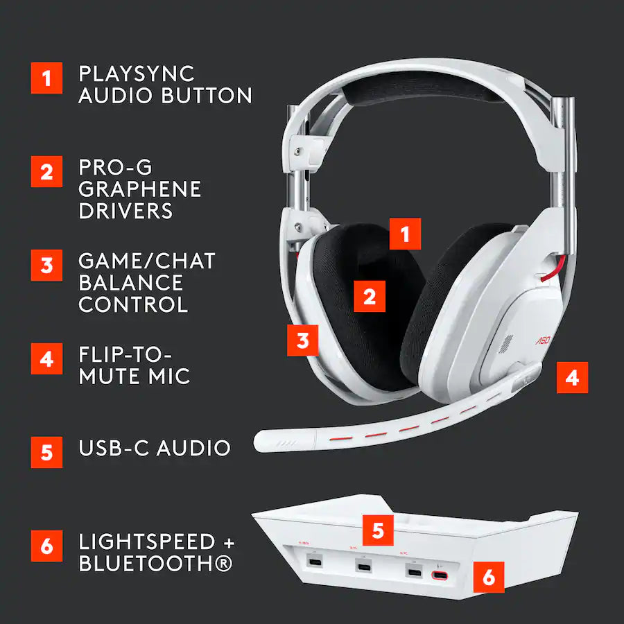 Logitech A50 LIGHTSPEED Wireless Gaming Headset (Gen 5), White