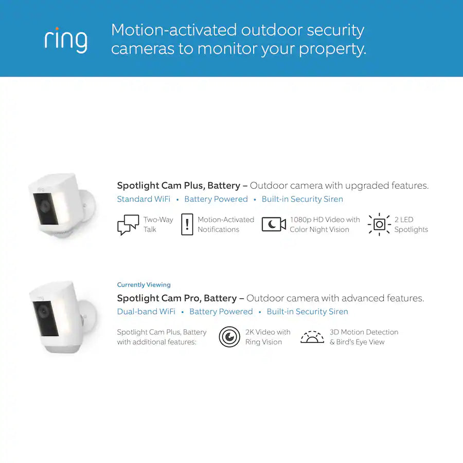 Ring Spotlight Cam Plus Security Cameras, White