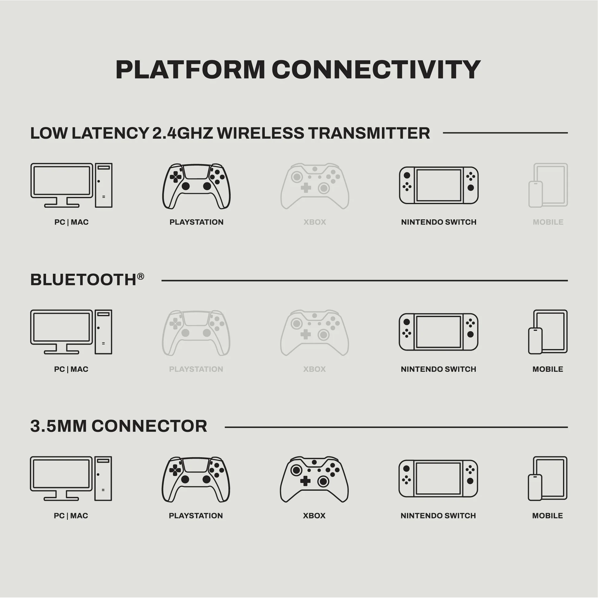 Skullcandy Crusher PLYR 720 Gaming Headset
