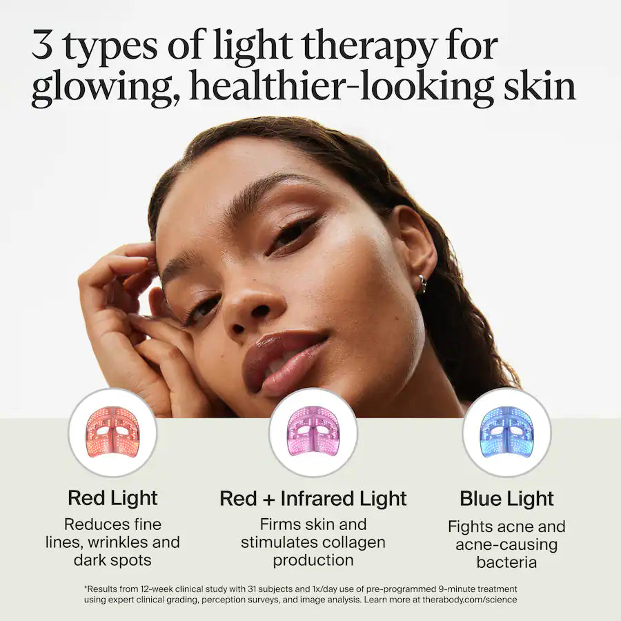 Therabody TheraFace Mask Glo - Clinically Proven LED Skincare, White